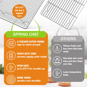 Spring Chef cooling rack fits 10x15 jelly roll pans