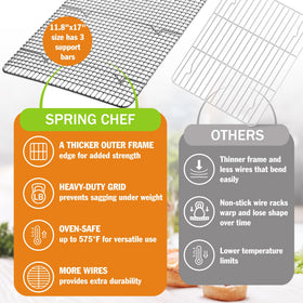 Spring Chef oven-safe rack withstands up to 575 degrees Fahrenheit for flexibility