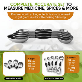 Spring Chef round 9-piece set provides complete measurements.