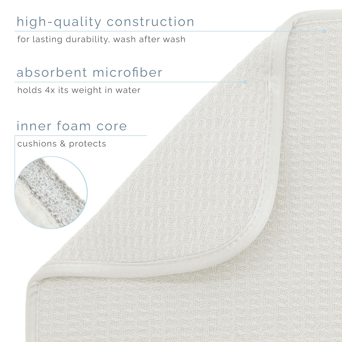 S&T INC mat under-drying rack catches drips and extends counter life