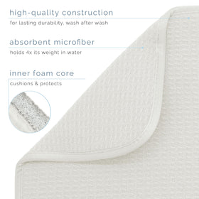 S&T INC mat under-drying rack catches drips and extends counter life