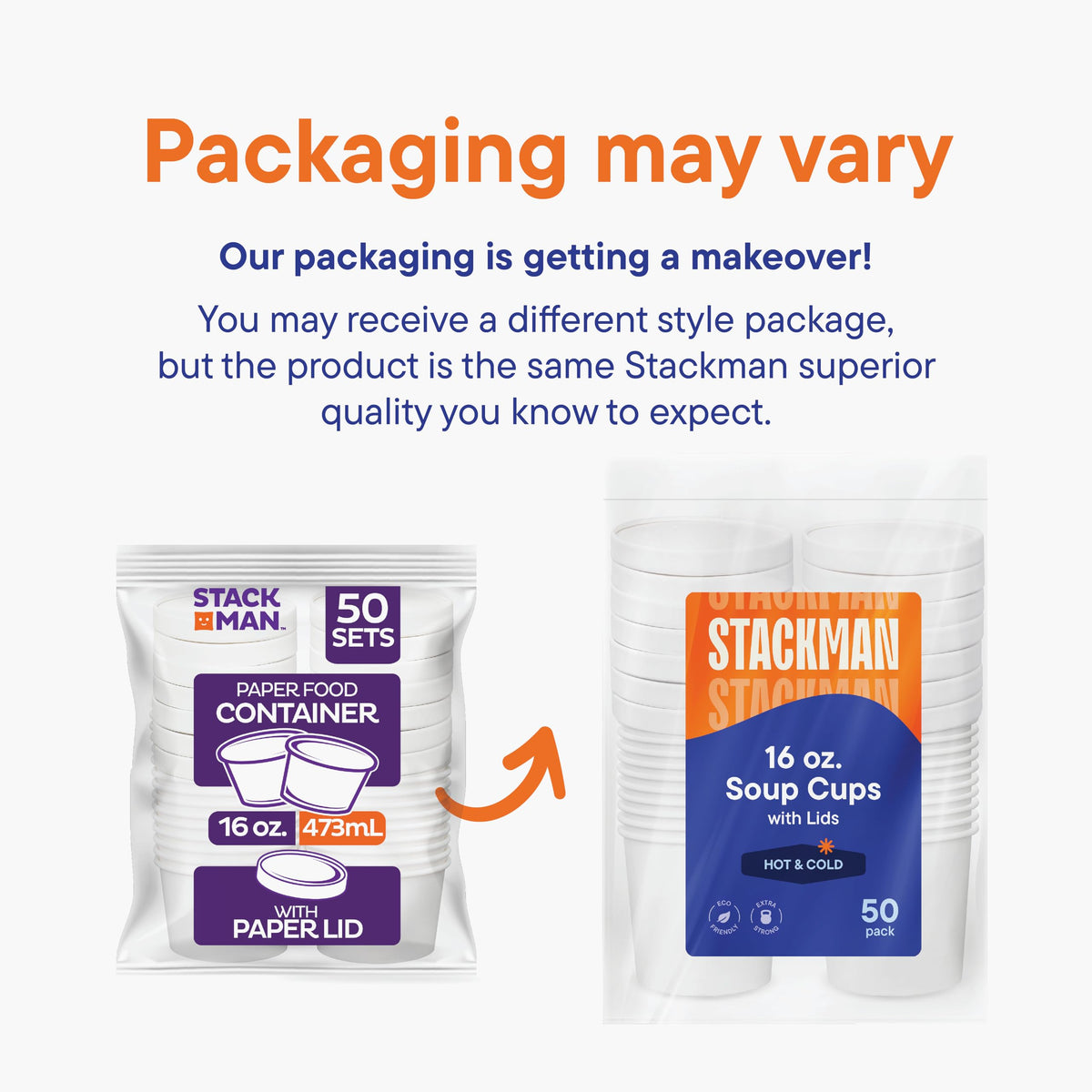 Stack Man secure lid fit reduces spills on the go.