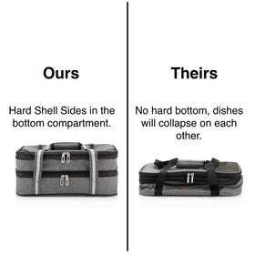 Internal 16x11x3 inch pockets fit an 11x15 baking dish for versatile transport.