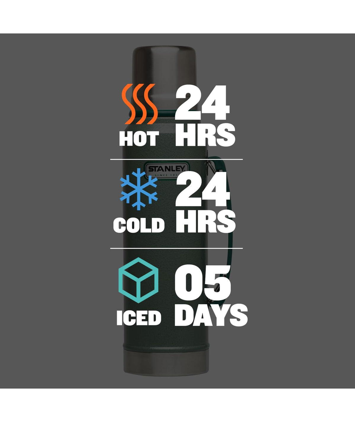 STANLEY Heritage Classic Vacuum Bottle shown outdoors keeps beverages at target temperatures