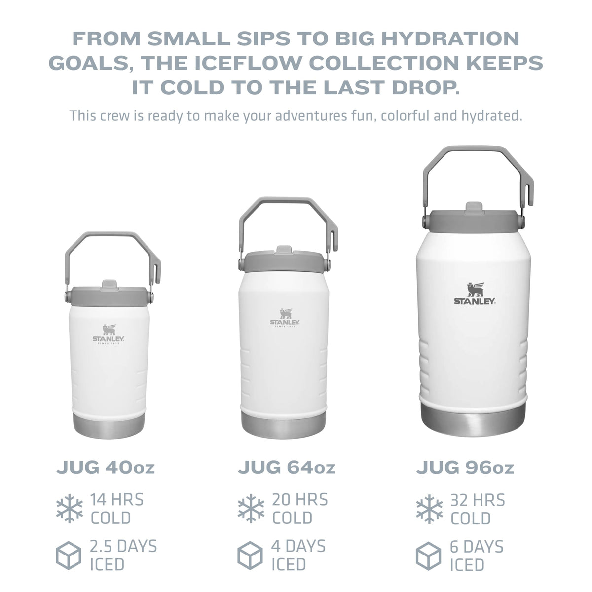 Leak-resistant cap and flip straw designed for secure carrying.