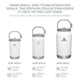 Leak-resistant cap and flip straw designed for secure carrying.