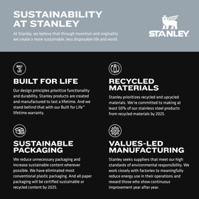 Stanley Quencher H2.0 safe hydration with BPA-free materials for travel