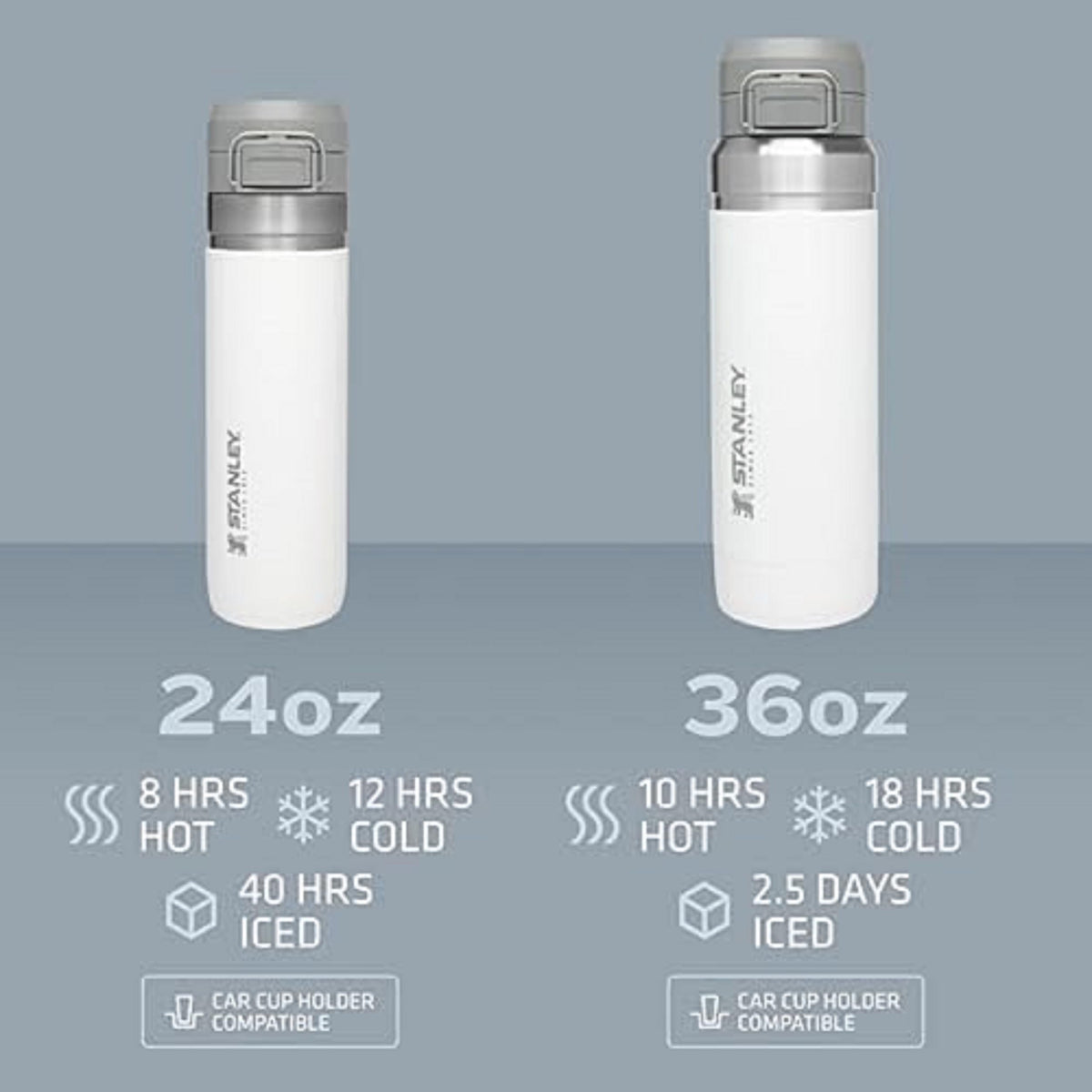 Stanley Quick Flip GO bottle BPA-free stainless steel for daily hydration.