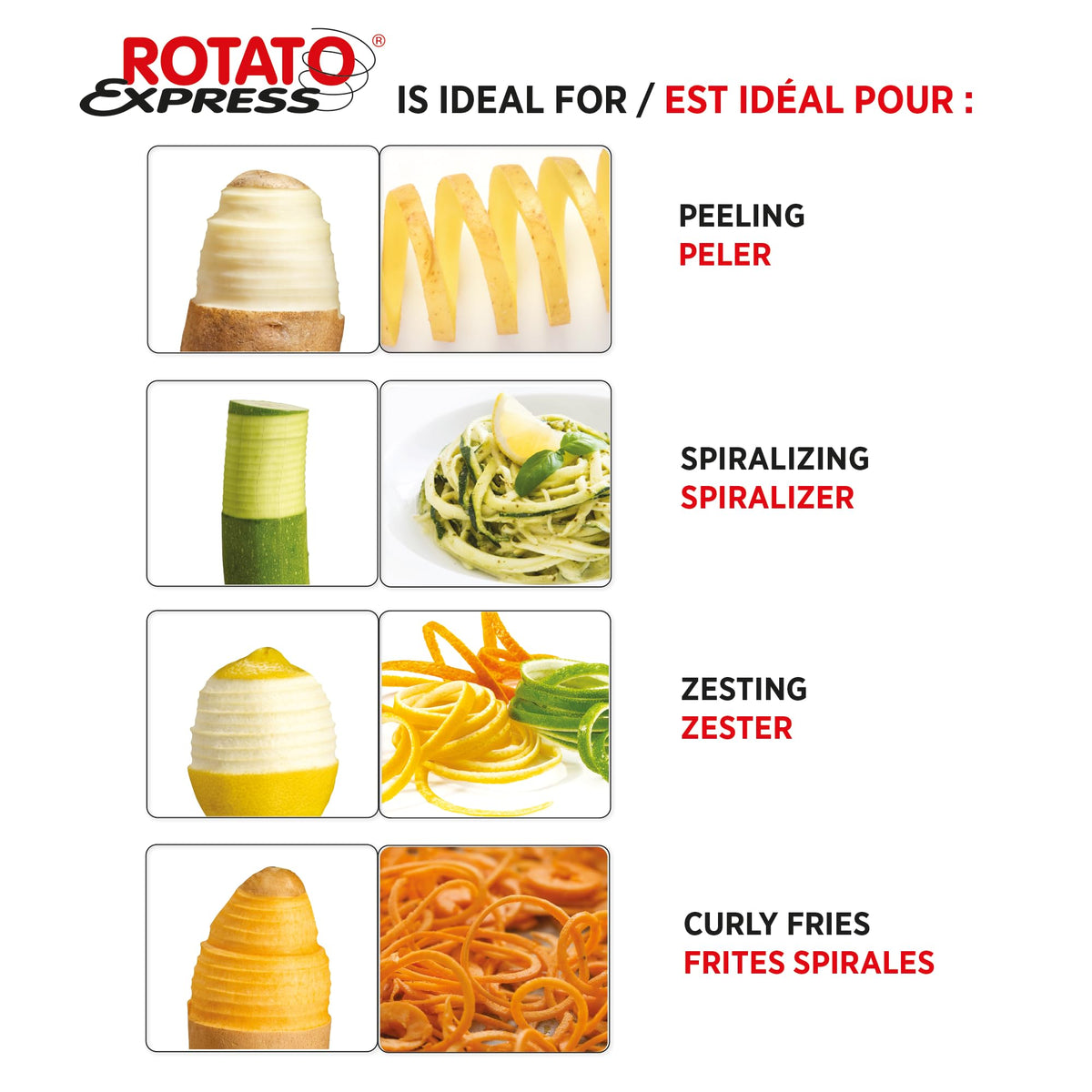 Starfrit Rotato Express non-slip base keeps the unit steady during peeling.