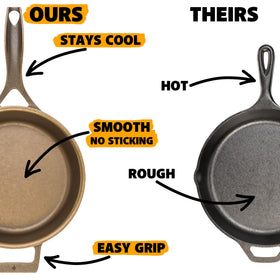 Stargazer skillet modern design retains heat for even cooking.