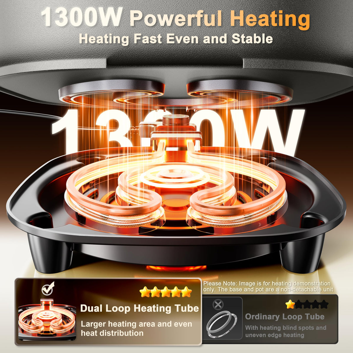 Stariver 1300W heater with five temperatures for precise simmering.