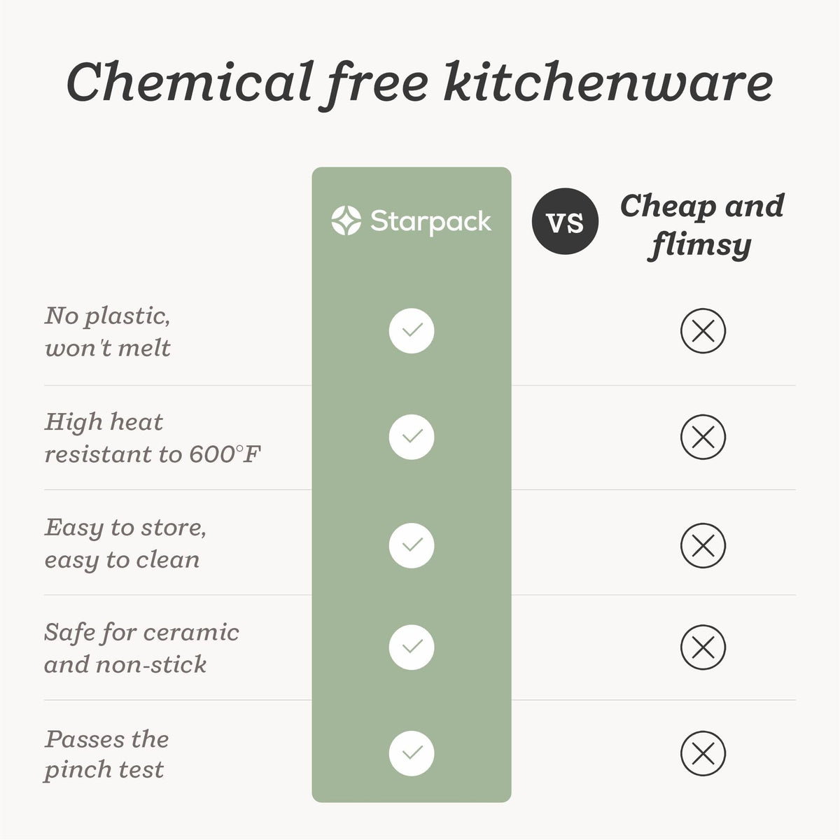 StarPack Home plant-based packaging and tree-planting initiative.