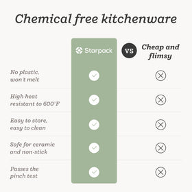 StarPack Home plant-based packaging and tree-planting initiative.