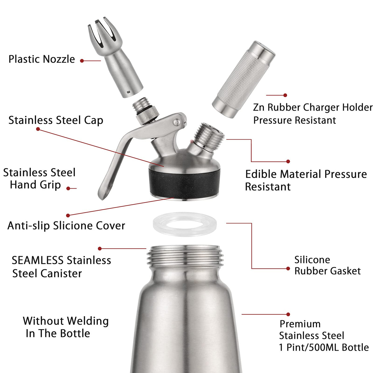 StarWhip zero-leak design preserves cream consistency and cleanliness.