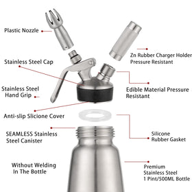 StarWhip zero-leak design preserves cream consistency and cleanliness.