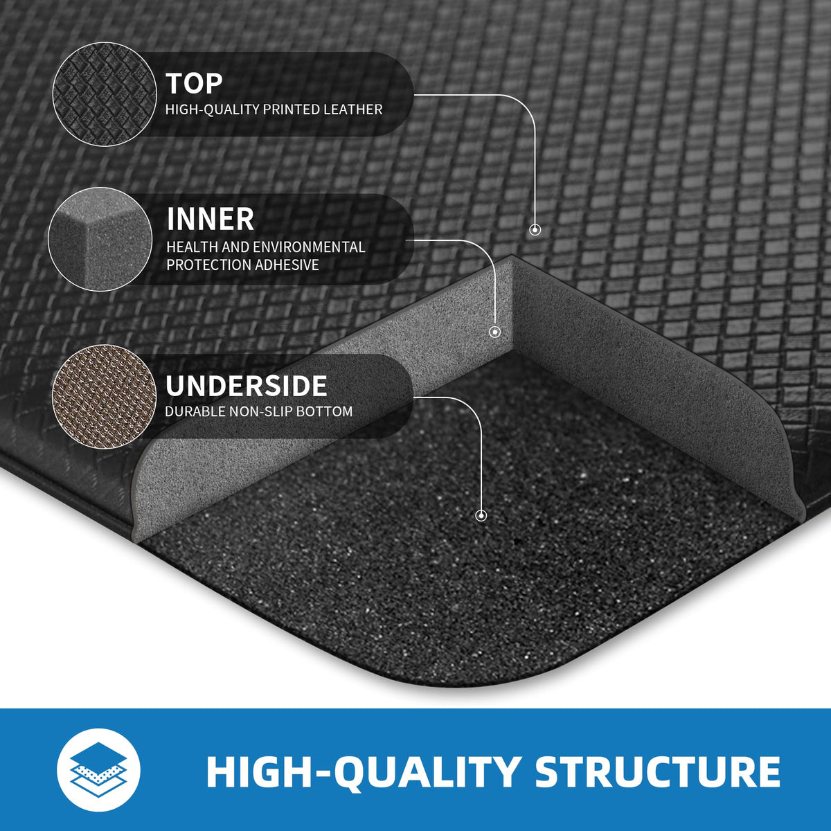 StepAura kitchen mat 17x47 top view provides extended coverage for standing tasks.