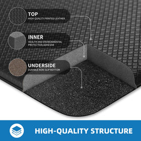 StepAura kitchen mat 17x47 top view provides extended coverage for standing tasks.