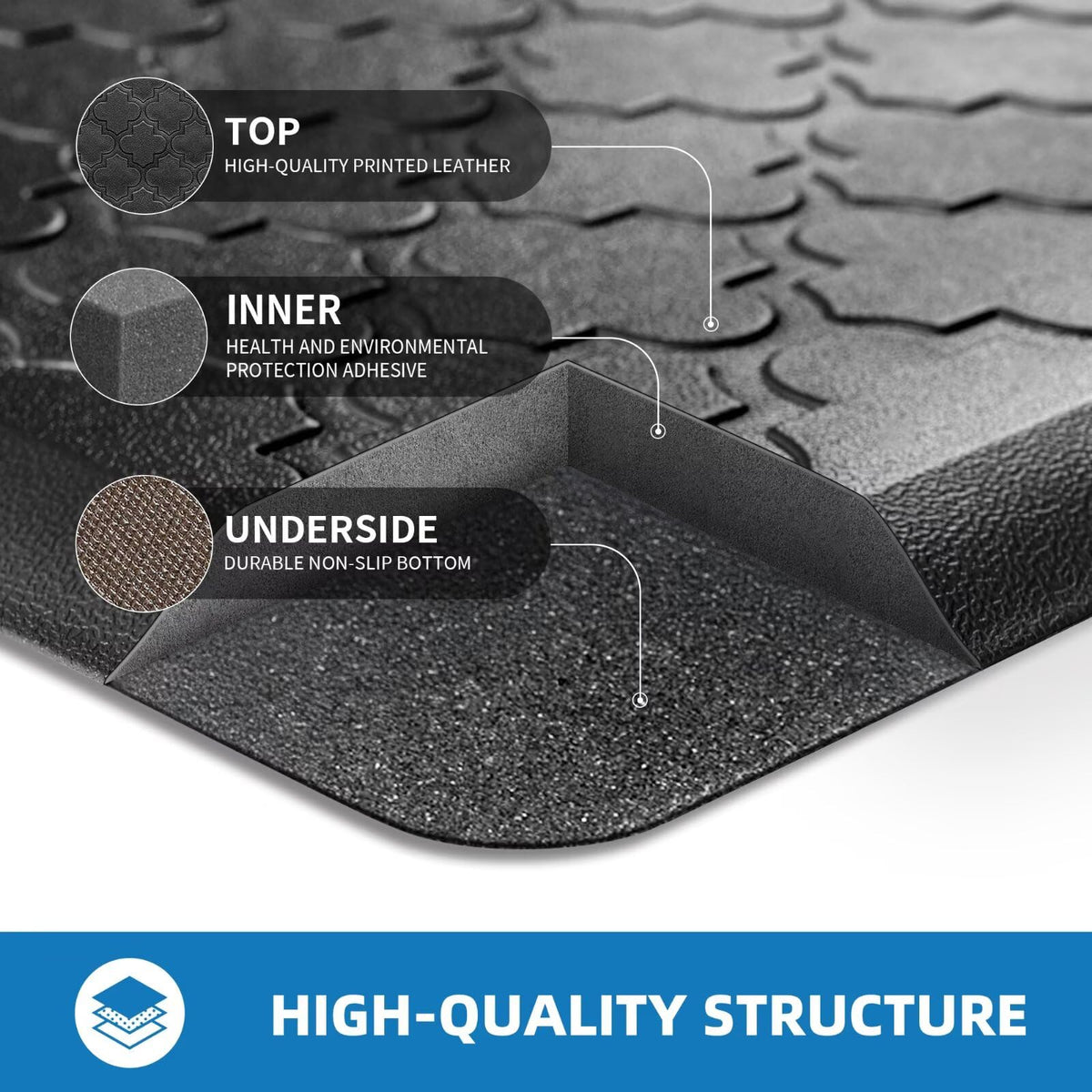 StepAura 17x47 inch mat size covers longer standing areas