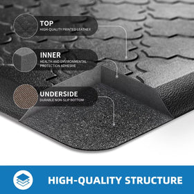StepAura 17x47 inch mat size covers longer standing areas