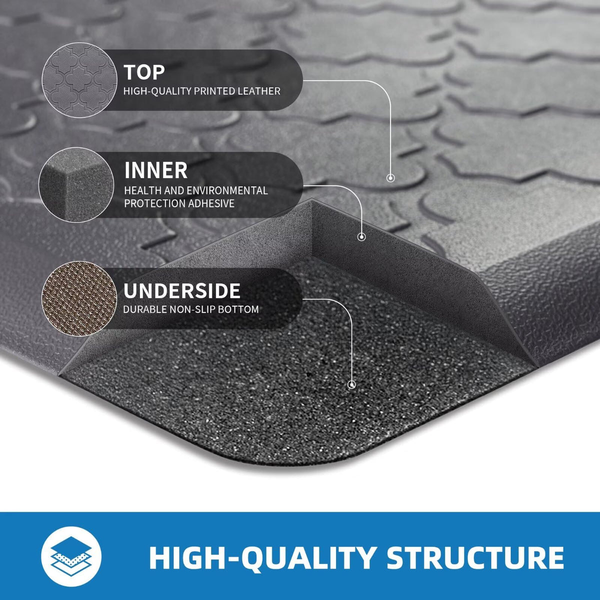 StepAura 29-inch mat laid out for kitchen prep and cooking tasks