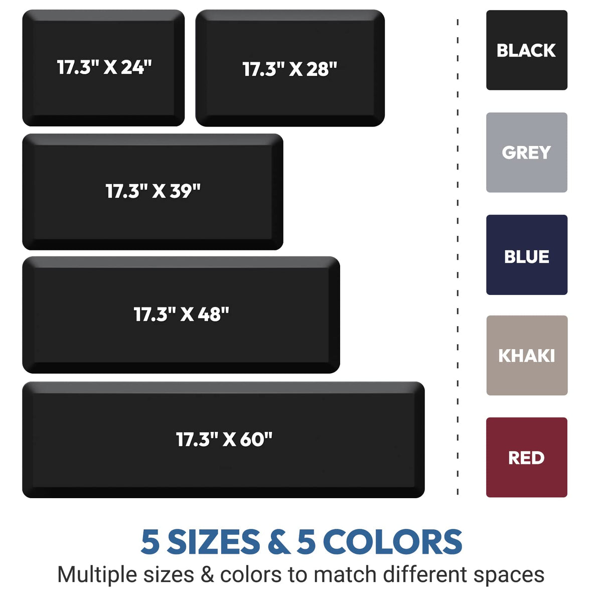 StepLively mat shown in use by a sink area for standing tasks.