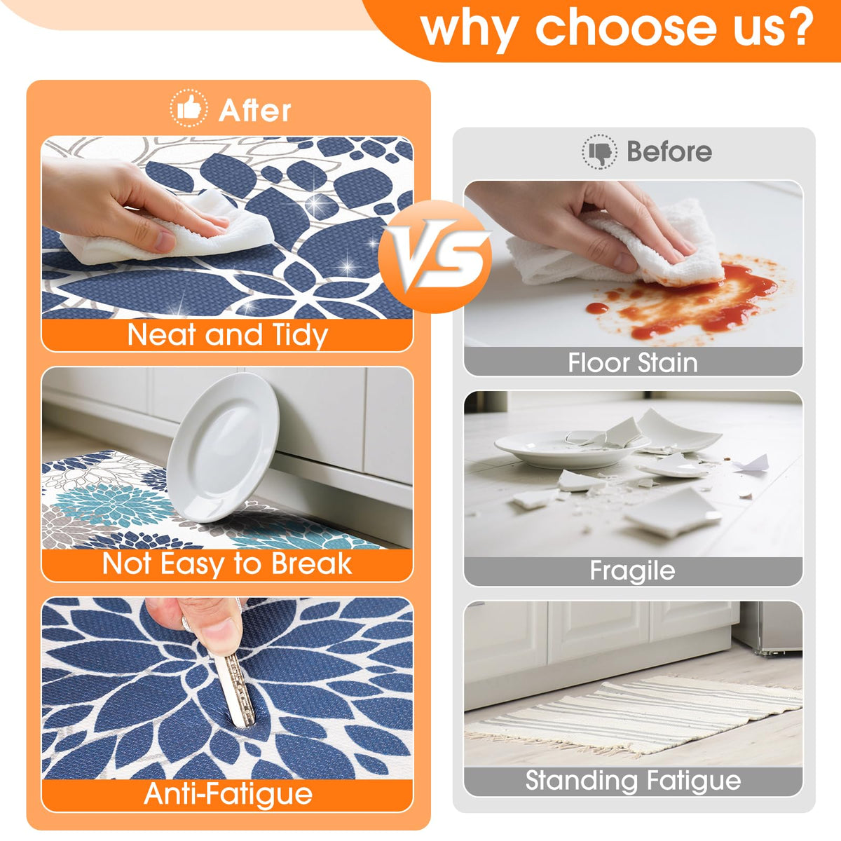StepLively kitchen mats waterproof material protects floors from spills