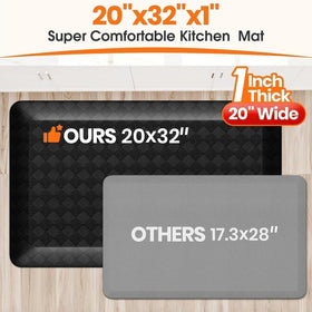 StepRite easy-clean kitchen mat surface wipes clean after splashes and stains