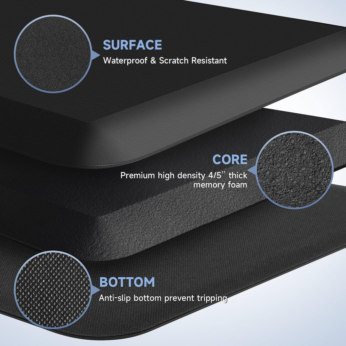 StepRite foam texture closeup highlighting plush underfoot comfort.