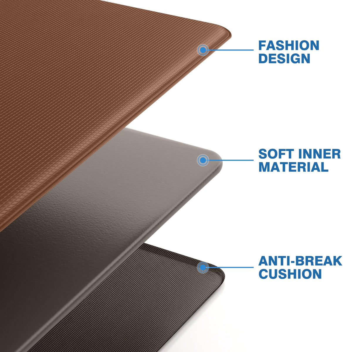 StepRite kitchen mat versatile use for kitchen, laundry, and desk