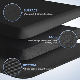 StepRite surface is water- and stain-resistant and easy to wipe clean