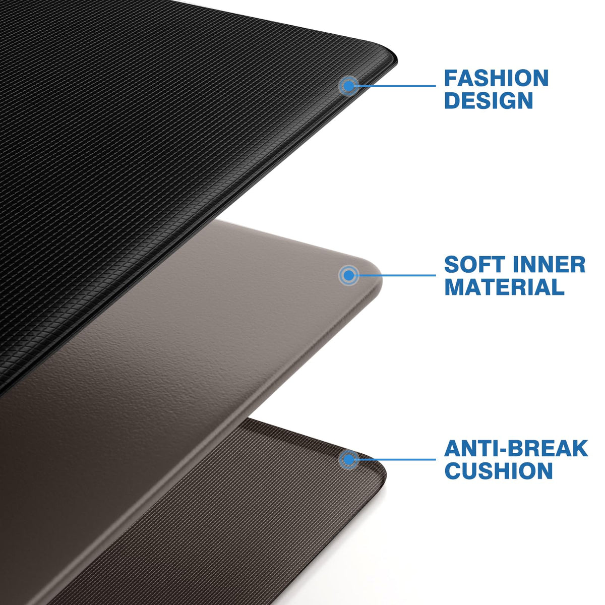StepRite kitchen mats fit kitchen, laundry, and office setups for comfort