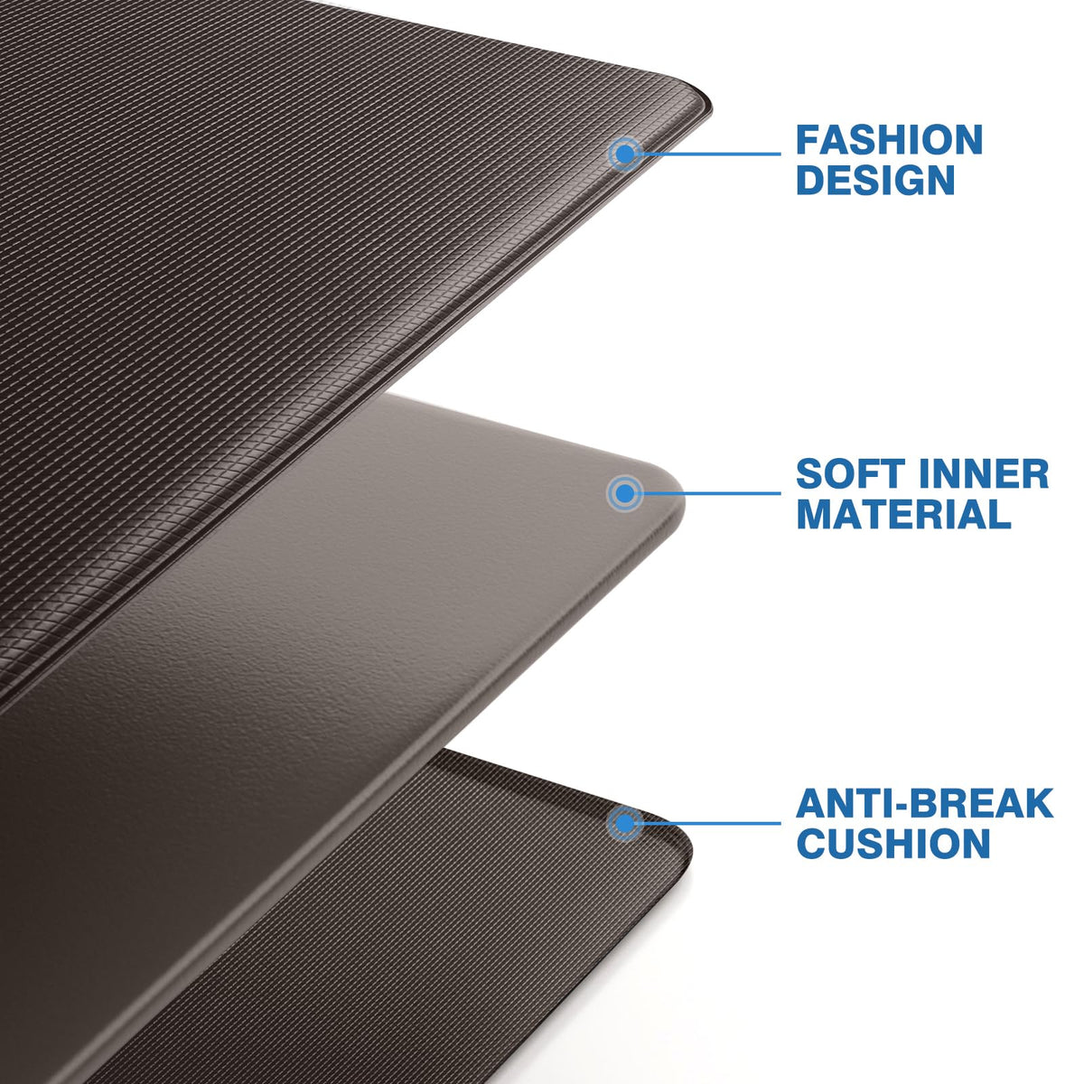 StepRite kitchen mats office-desk-use for comfortable standing during work.