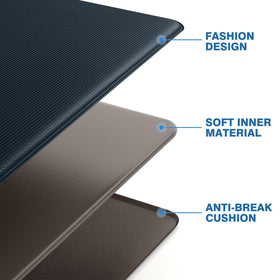 StepRite Kitchen Mats offer flexible coverage with two sizes for various layouts.