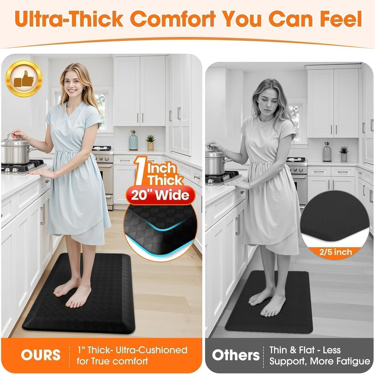 StepRite non-slip kitchen mat stays in place on tile and wood floors
