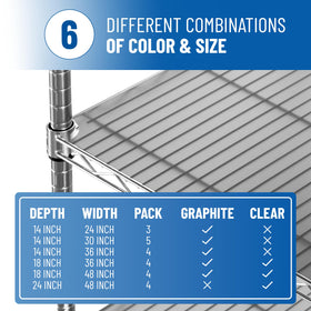 Sterling Shelf Liners four-pack shown for home shelving