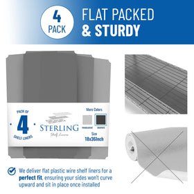 Sterling Shelf Liners waterproof barrier between wire shelves