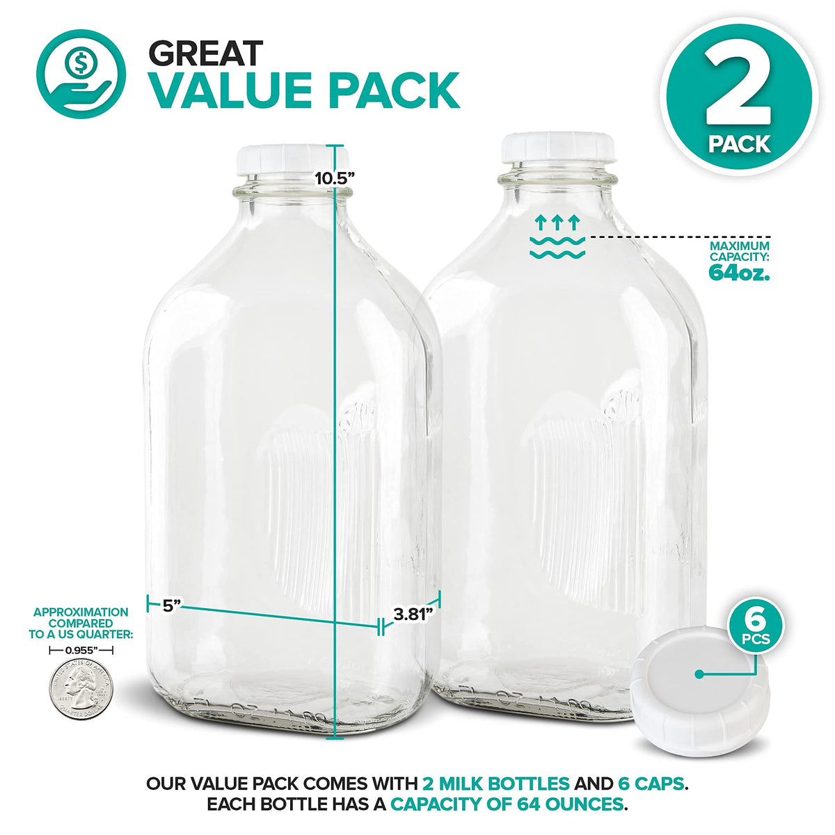 Stock Your Home milk jug cap closeup – leak-resistant seal for pantry use.