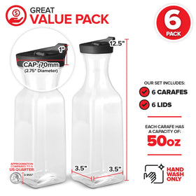 Stock Your Home wide-mouth carafe for easy ice and fruit additions.