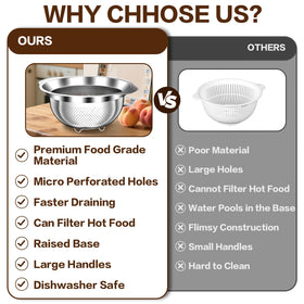 STOCKPOT nesting design fits inside bowls and pots to save space.