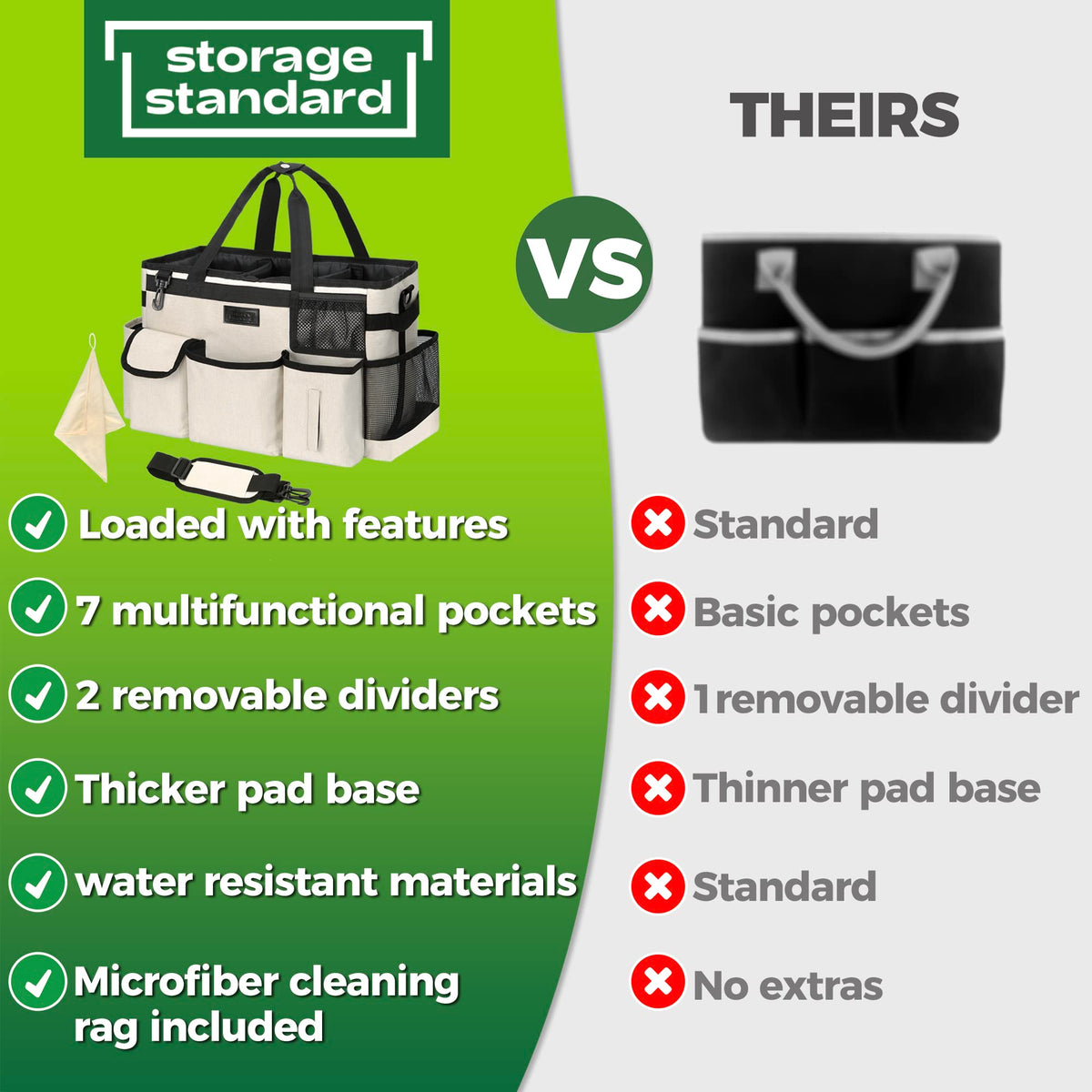 Storage Standard caddy interior layout shows five compartments for tools and bottles.