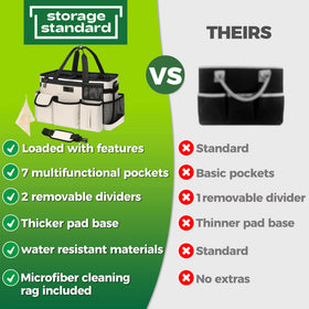 Storage Standard caddy interior layout shows five compartments for tools and bottles.