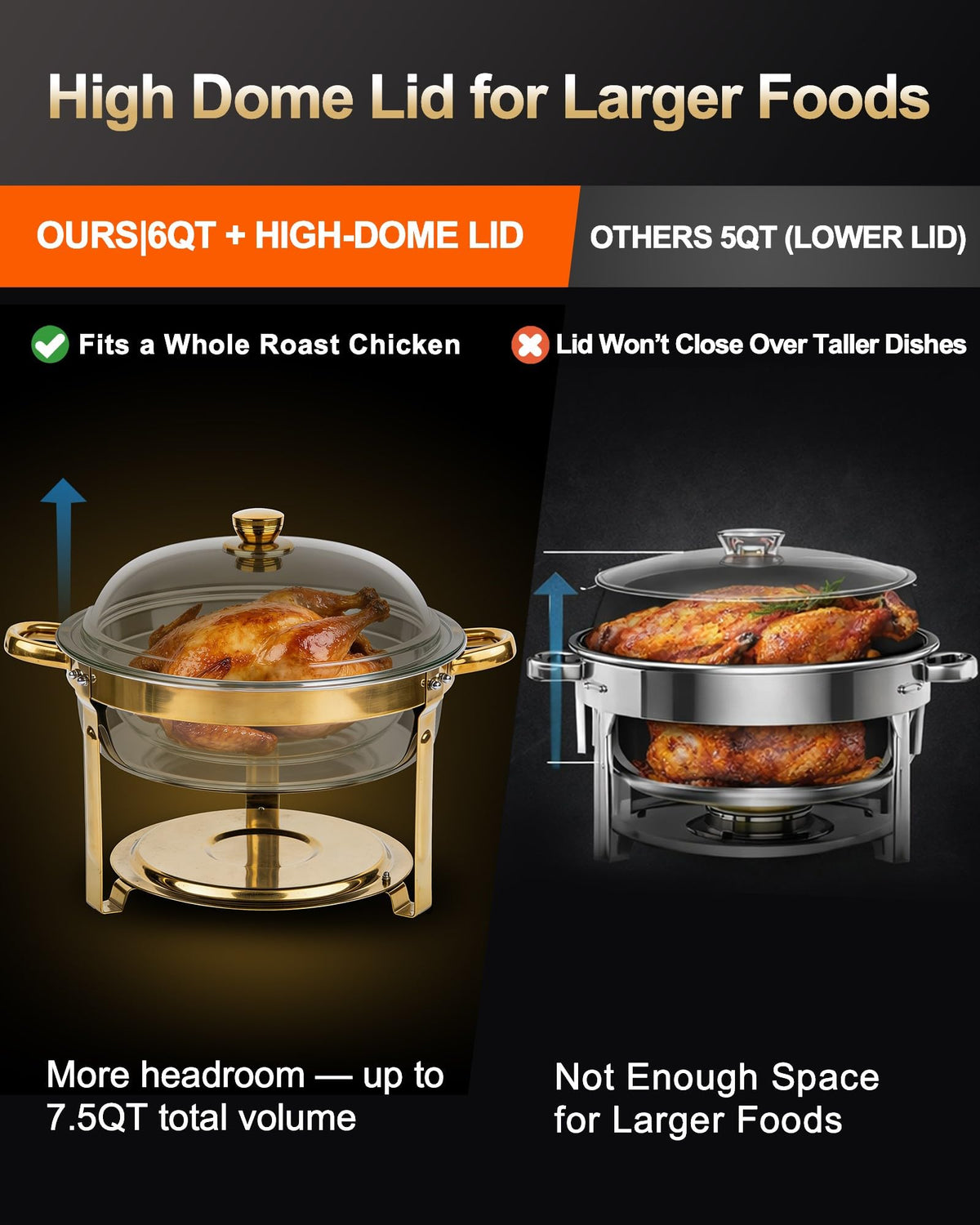 Sturdon buffet warmer set includes water pans and stands
