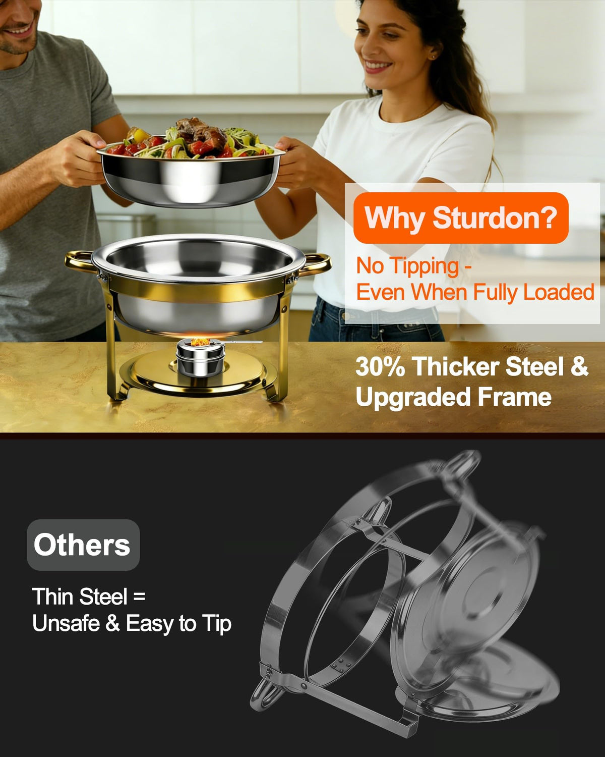 Sturdon chafing dish solid fuel tray enables steady heating