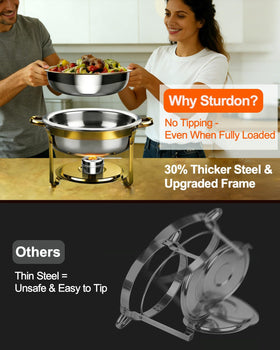 Sturdon chafing dish solid fuel tray enables steady heating