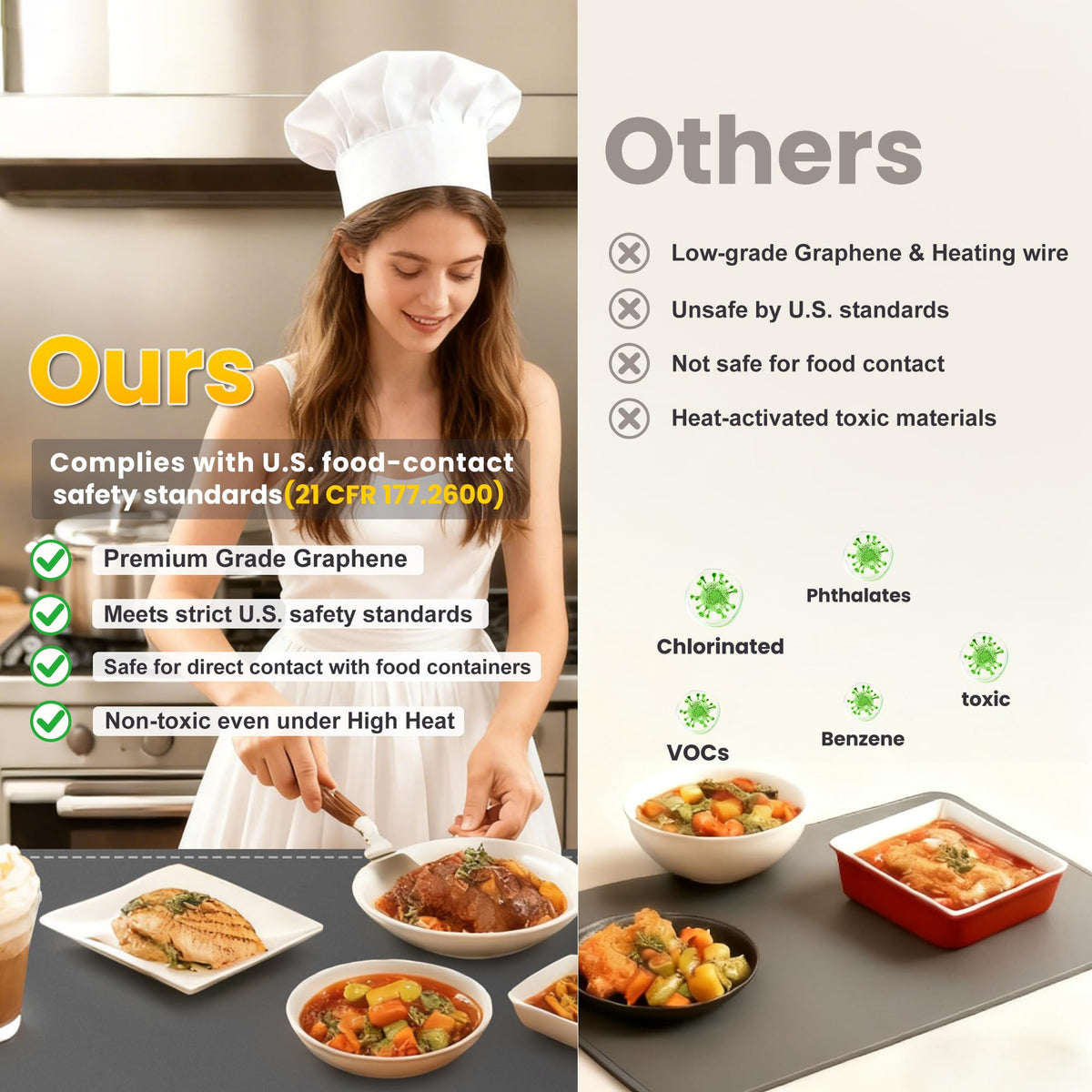 Sturdon graphene heating technology provides even warmth on bowls and trays.
