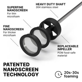 Subminimal NanoFoamer nano-screen technology creates ultra-smooth microfoam with premium texture.