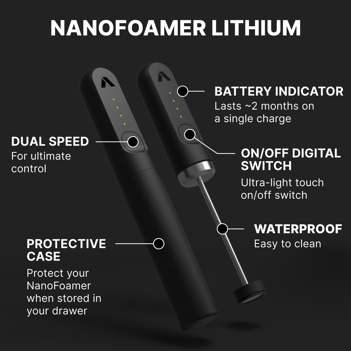Subminimal NanoFoamer patented NanoScreen technology yields silky microfoam for latte art.