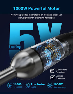 Subry Chefy copper brushless motor detail showing durable power