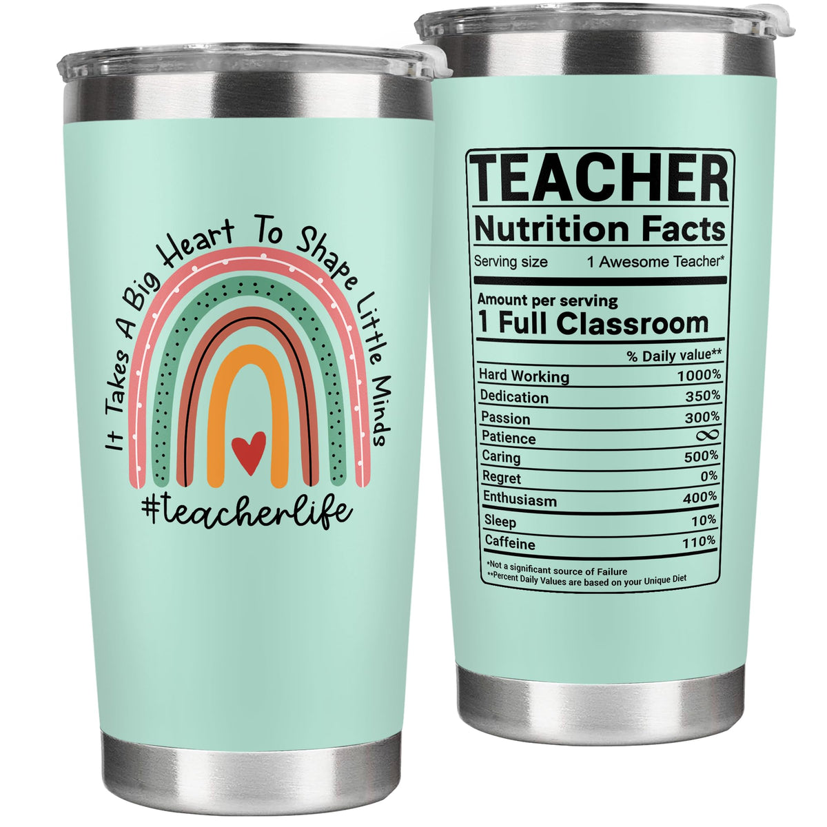 SUCHAGIFT 20 oz mint tumbler with spill-proof lid for busy classrooms.