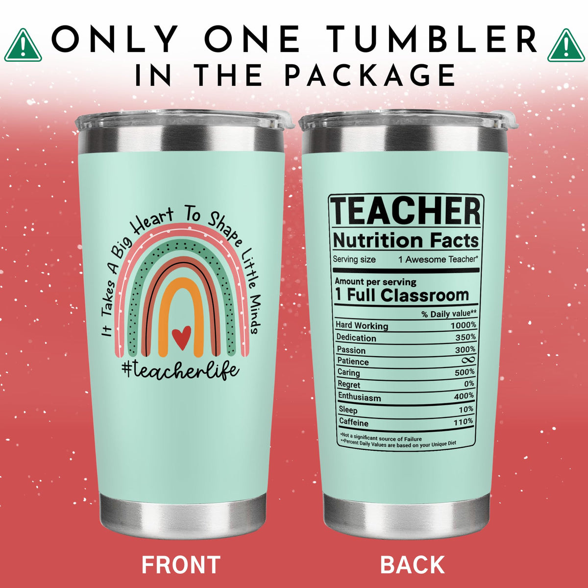 SUCHAGIFT push-on lid keeps beverages secure during lessons.